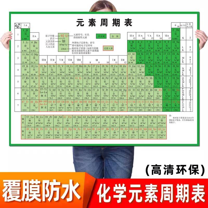 元素周期表挂图初中化学方程式墙贴校园文化贴纸高中知识大全贴纸