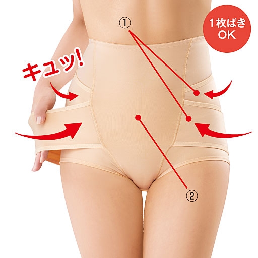 提臀塑形束腰美体收盆骨女士内裤