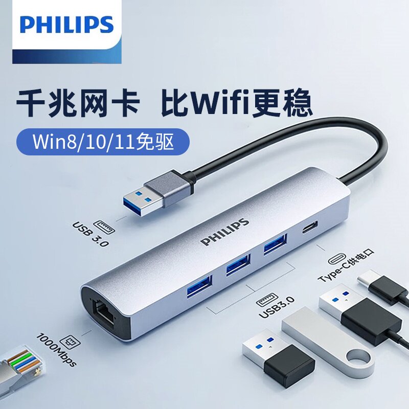 飞利浦网线转接口拓展坞USB转千兆网口typec扩展连接有线以太网卡宽带网络分线器适用笔记本台式电脑iPad手机