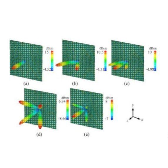 代做CST/HFSS天线/Sentaurus/Abaqus/Starccm/Ansys/Flac3D/Adams - 实物图