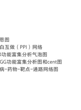 基因敲除系统代谢约束模型FBA表型模拟服务