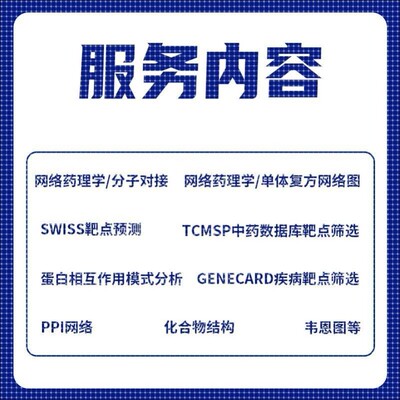 R语言绘制成分疾病交集靶点韦恩图生信分析服务网络药理分子对接