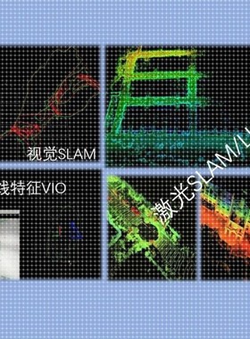 视觉SLAM/Lidar SLAM/Gazebo仿真/三维重建/Nerf/3DGS指导代做