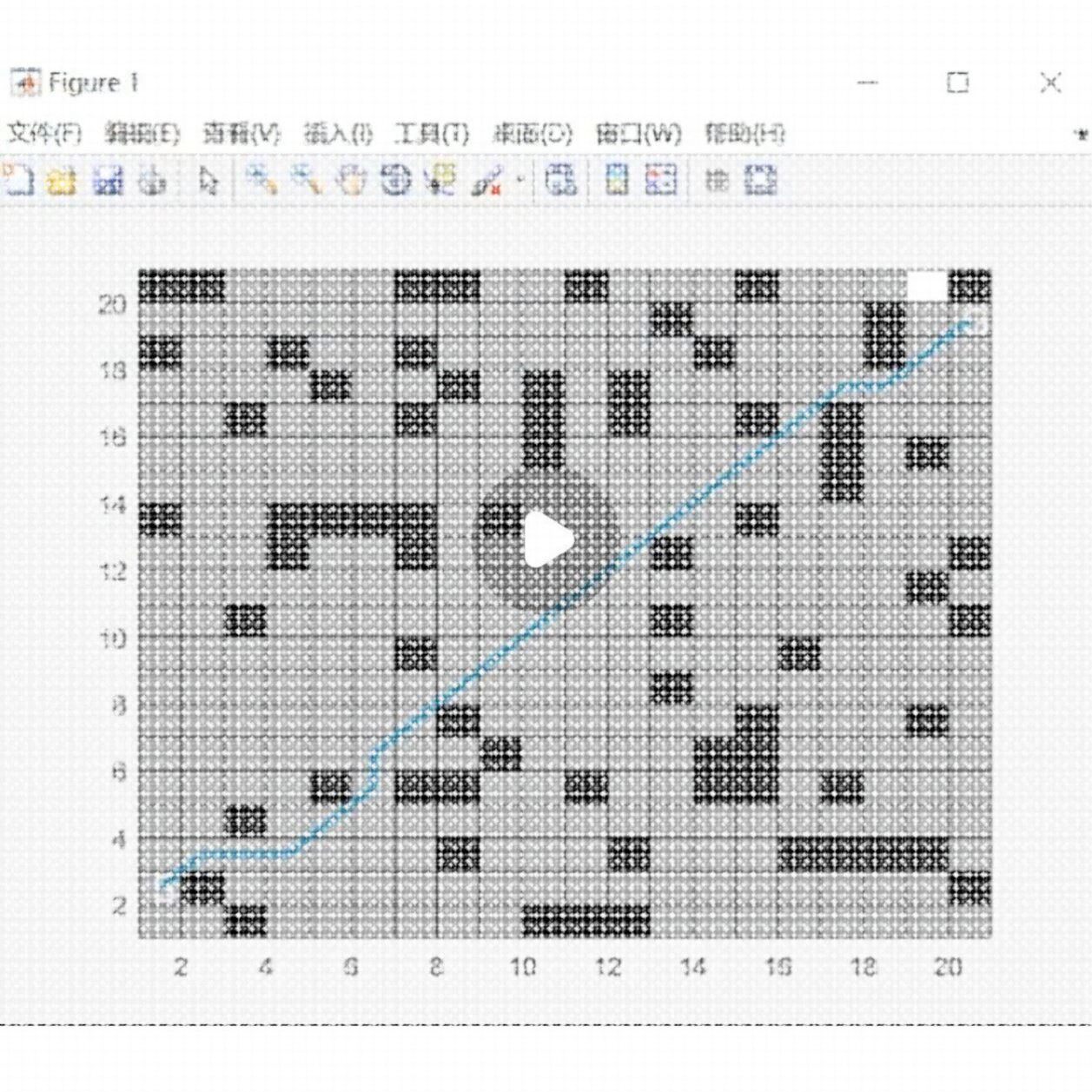 MATLAB路径规划A*算法迪杰斯特拉算法双向A*跳点搜索算法定制