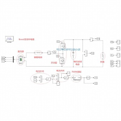 simulink帮做彷真,电机与电力电子simulink建模,matlab模型搭建