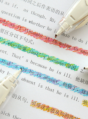 日本PLUS普乐士蜡笔水彩荧光修饰带修正带学生手账DIY花边装饰带可爱小清新装饰带日记划重点标记彩色修饰带