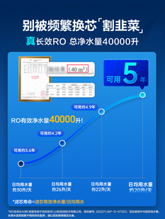 安吉尔净水器家用直饮机ro反渗透自来水过滤1000G流量哪吒Pro2500