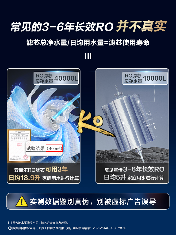 安吉尔净水器家用直饮机过滤自来水ro反渗透800G流量哪吒Pro2000