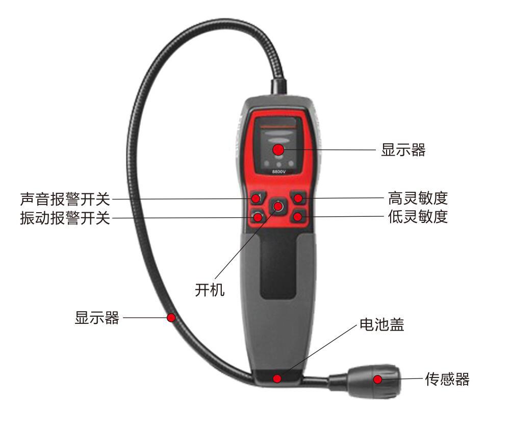 美国里奇8800V可燃气体检漏仪氢气检漏仪TIF8800X氢气测试仪