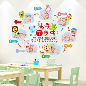 【幼儿园七步洗手法价格】最新幼儿园七步洗手法