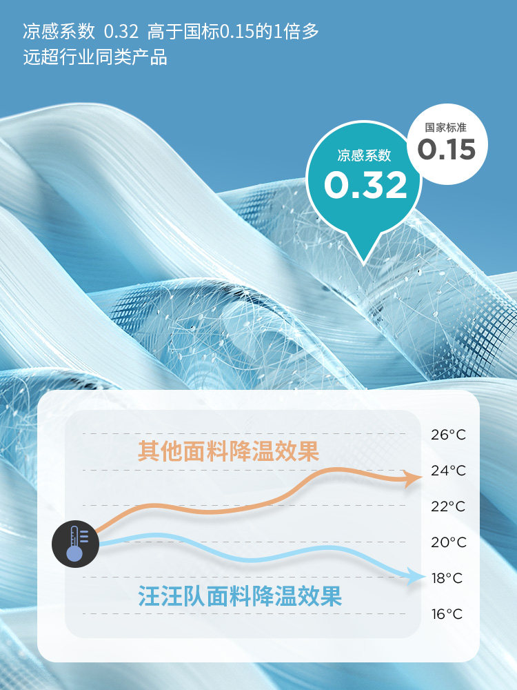 PAW PAW 팀 아동용 자외선 차단 의류  카테고리 A 통기성 야외 경량 소년 소녀 자외선 차단 냉각 자외선 차단 의류