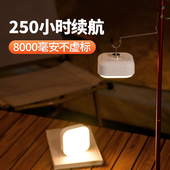 便携露营灯超长续航停电应急超亮充电式 户外手提灯迷你磁吸照明灯