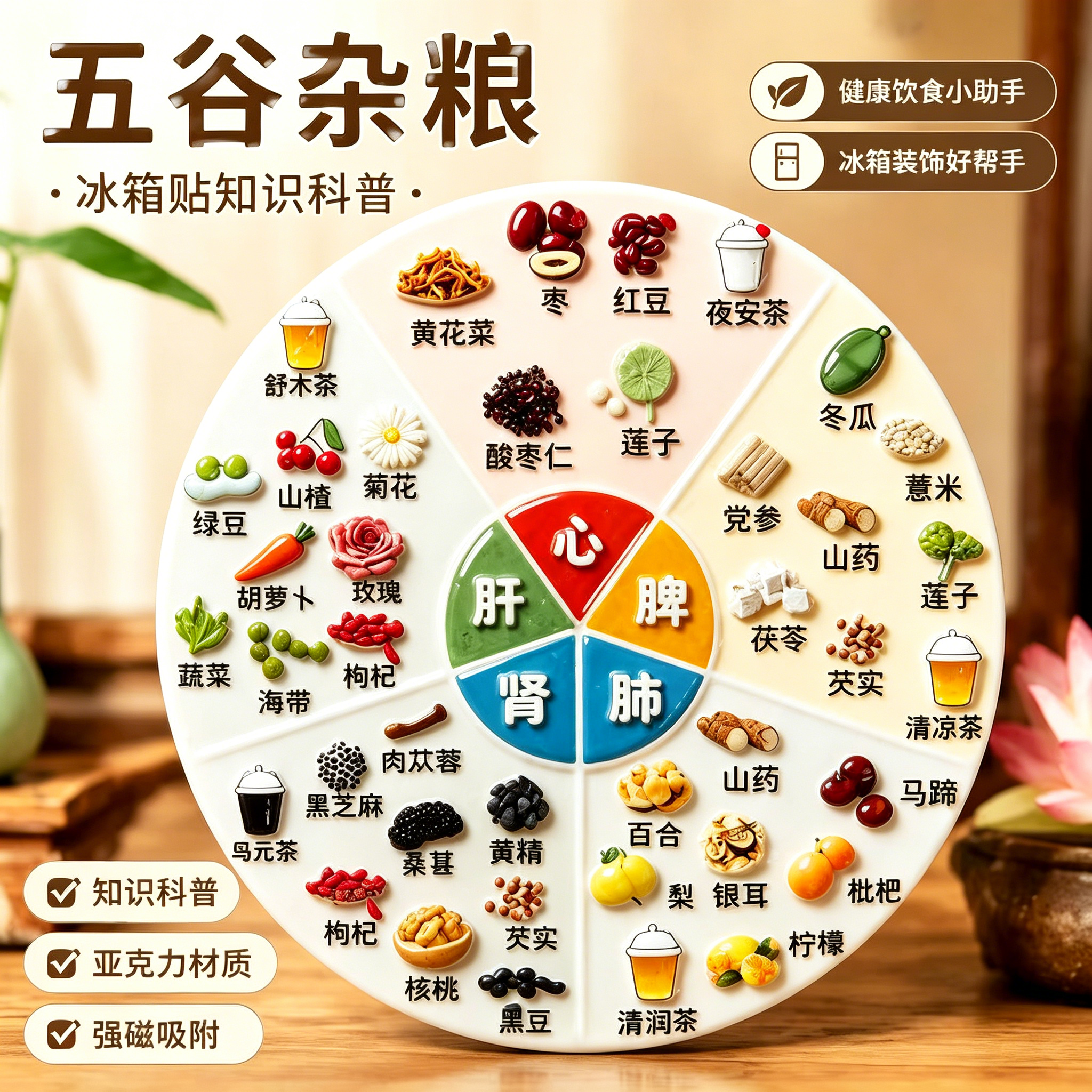 家庭大人小孩生活健康必备体质辨识冰箱贴健康表对症养生自测科普