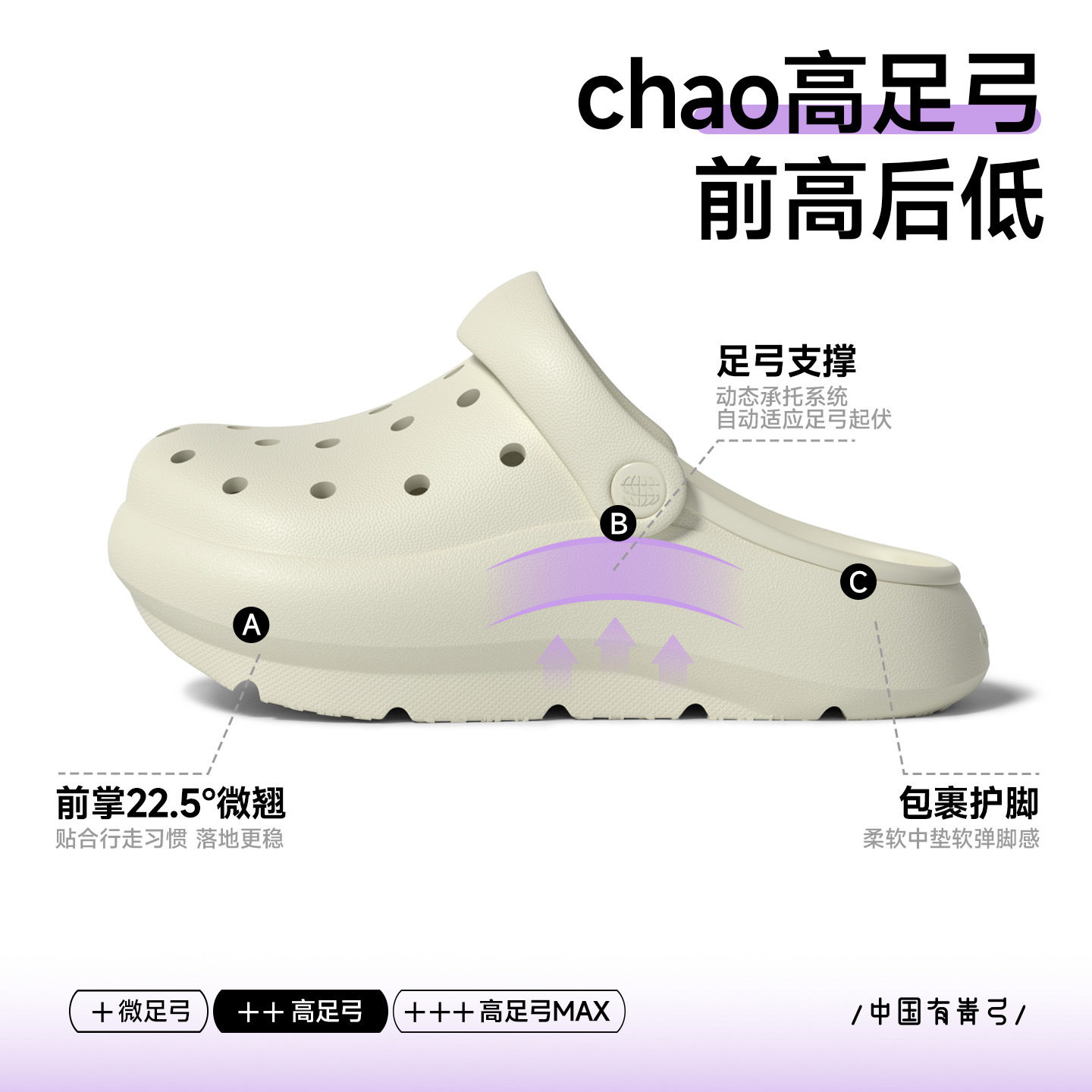 青弓负跟洞洞鞋女扁平足前高后低包头拖夏季外穿高足弓支撑凉拖男