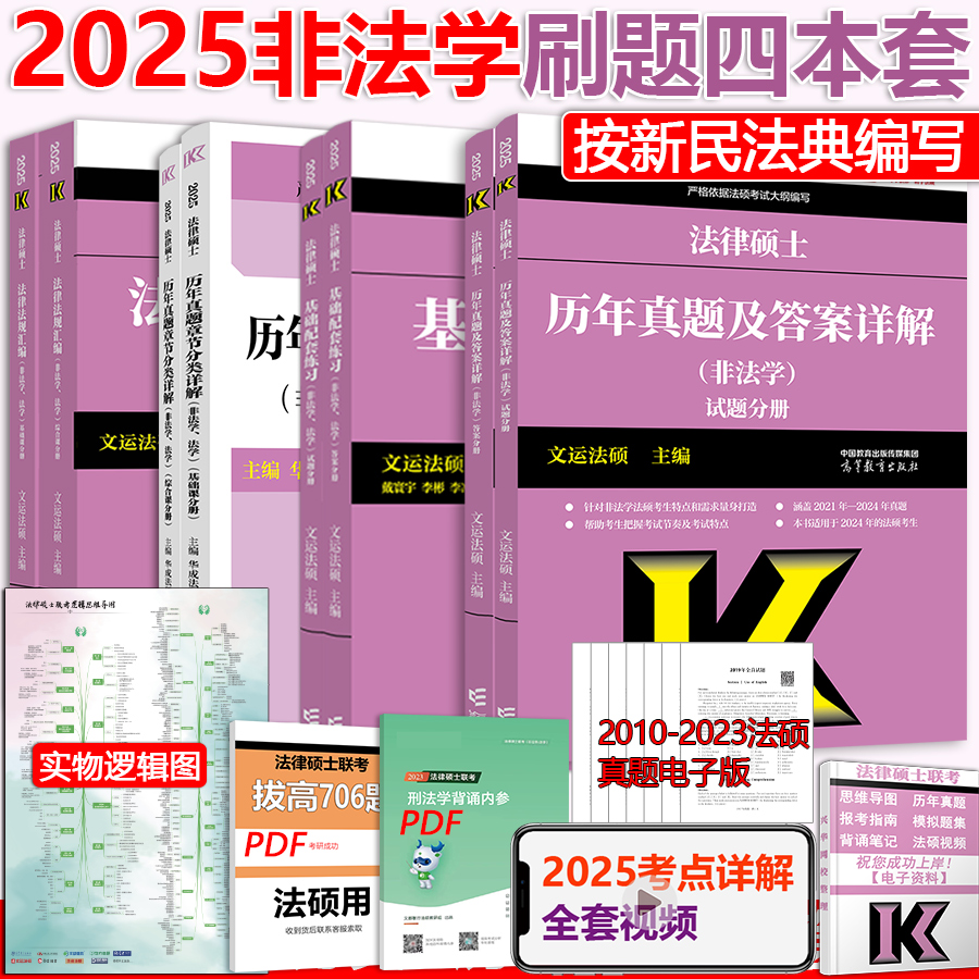 2025法硕非法学真题章节基础刑法