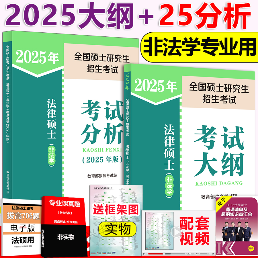 2025法硕考试分析+非法学大纲