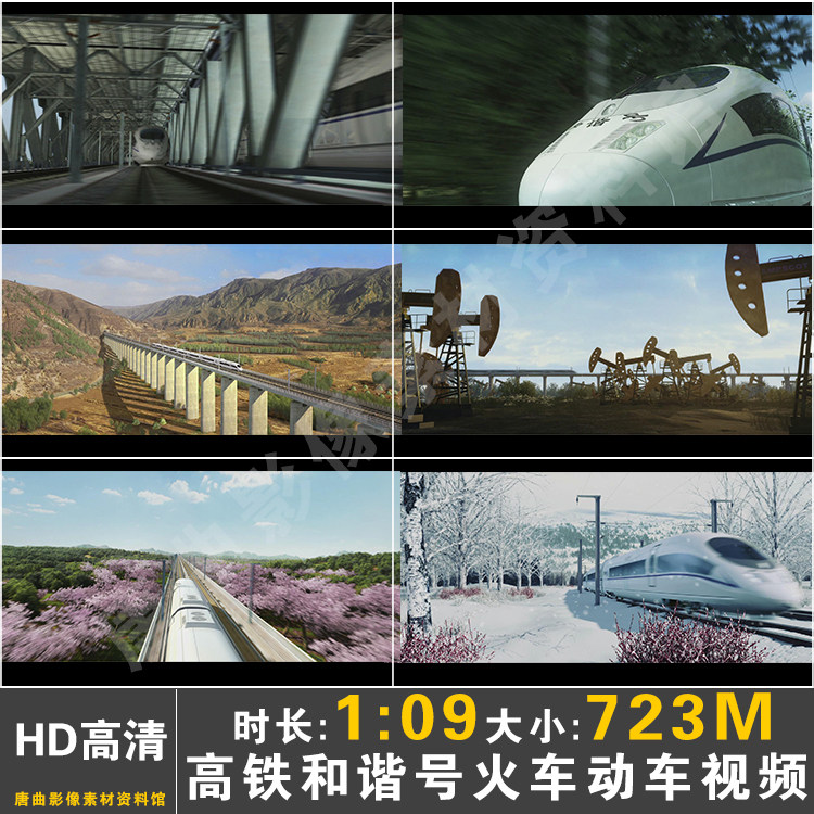 中国高铁和谐号火车动车铁路穿越行驶影视宣传片微电影视频素材