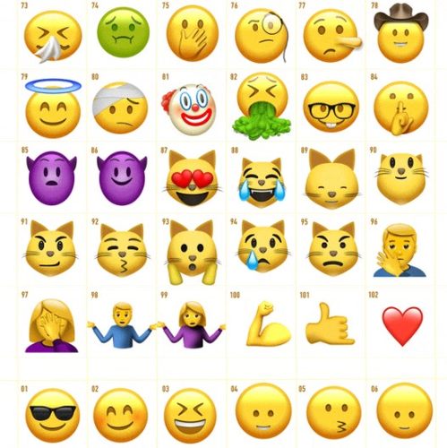 AE/PR视频综艺特效素材102种可爱卡通社交网络Emoji表情动画