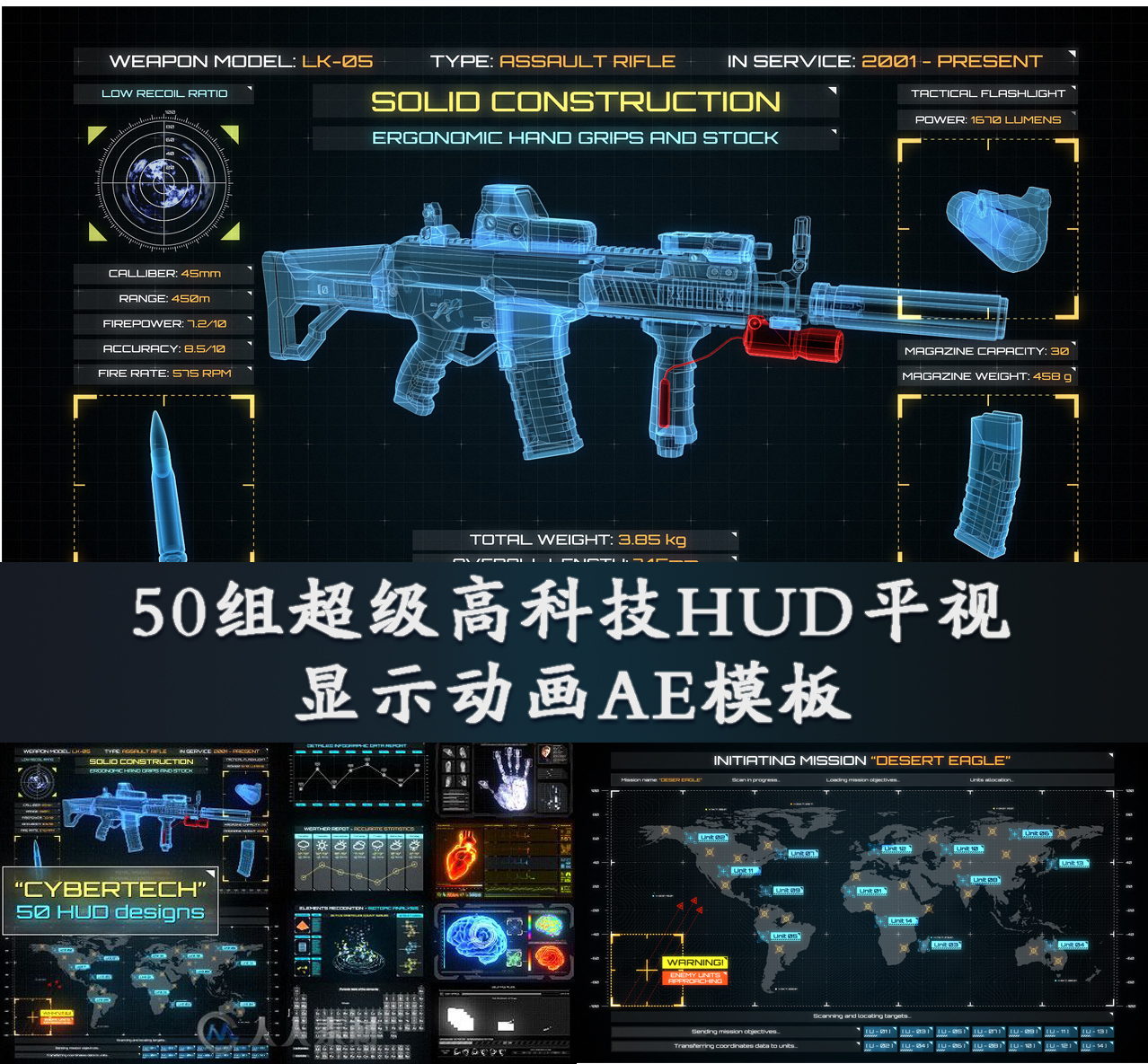 终级高科技科幻化学生物军事雷达信息图表界面HUD平视动画AE模板