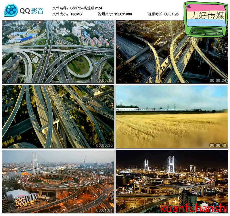 交通繁忙高速公路马路高架桥火车高铁动车立交桥高清实拍视频素材