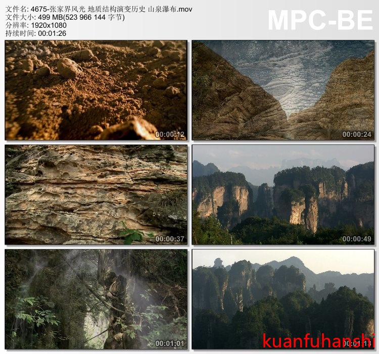 张家界风光 地质结构演变历史 山泉瀑布 高清视频素材