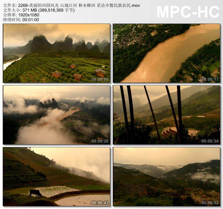 美丽的田园风光 山地江河 林木梯田 采访少数民族 高清视频素材