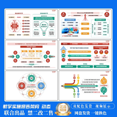 教学报告课题架构图教学实施教学能力报告PPT模板大赛联合出品117