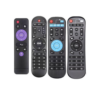 外贸X96MAX机顶盒遥控器33键红外学习遥控器适用于X96AIR X88 X99