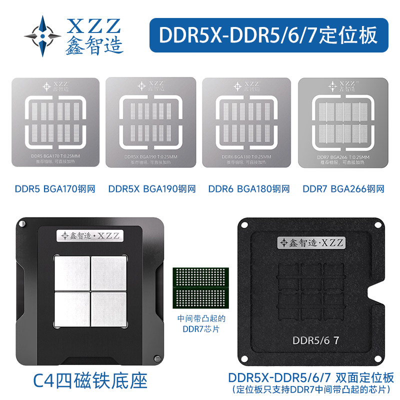 GDDR7/DDR6/5X/5显存BGA266/190/180/170植球钢网植锡台 DRAM刮锡