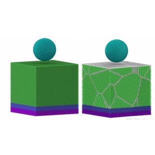 lammps聚合物复合材料分子动力学模拟