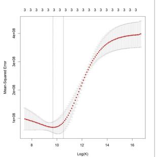 代算Gromacs amber lammps 分子动力学模拟 分子对接MD计算 代做