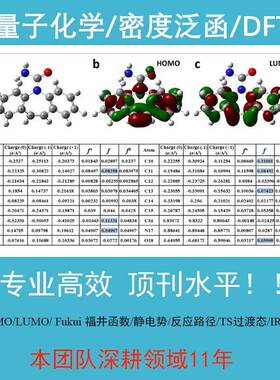 HOMO,LUMO,福井函数,静电势,反应路径,TS过渡态,IRC验证DFT计算