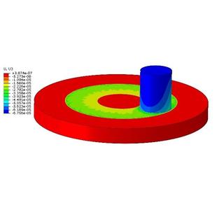 abaqus磨损分析 仿真代做umeshmotion用户子程序ANSYS workbench