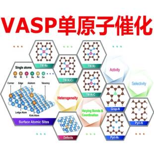 VASP性原理MS分子CP2K QE DFT 高斯lammps模拟计算代做MD代算