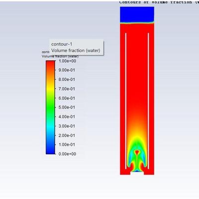 OpenFOAM流体仿真代做指导求解器二次开发fluent