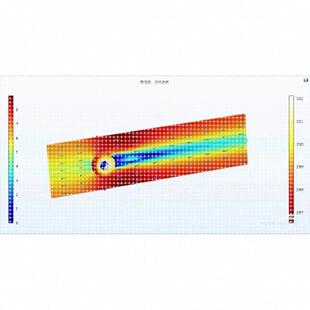 代做CAE彷真Ansys Abaqus Fluent comsol lsdyna有限元CFD模拟