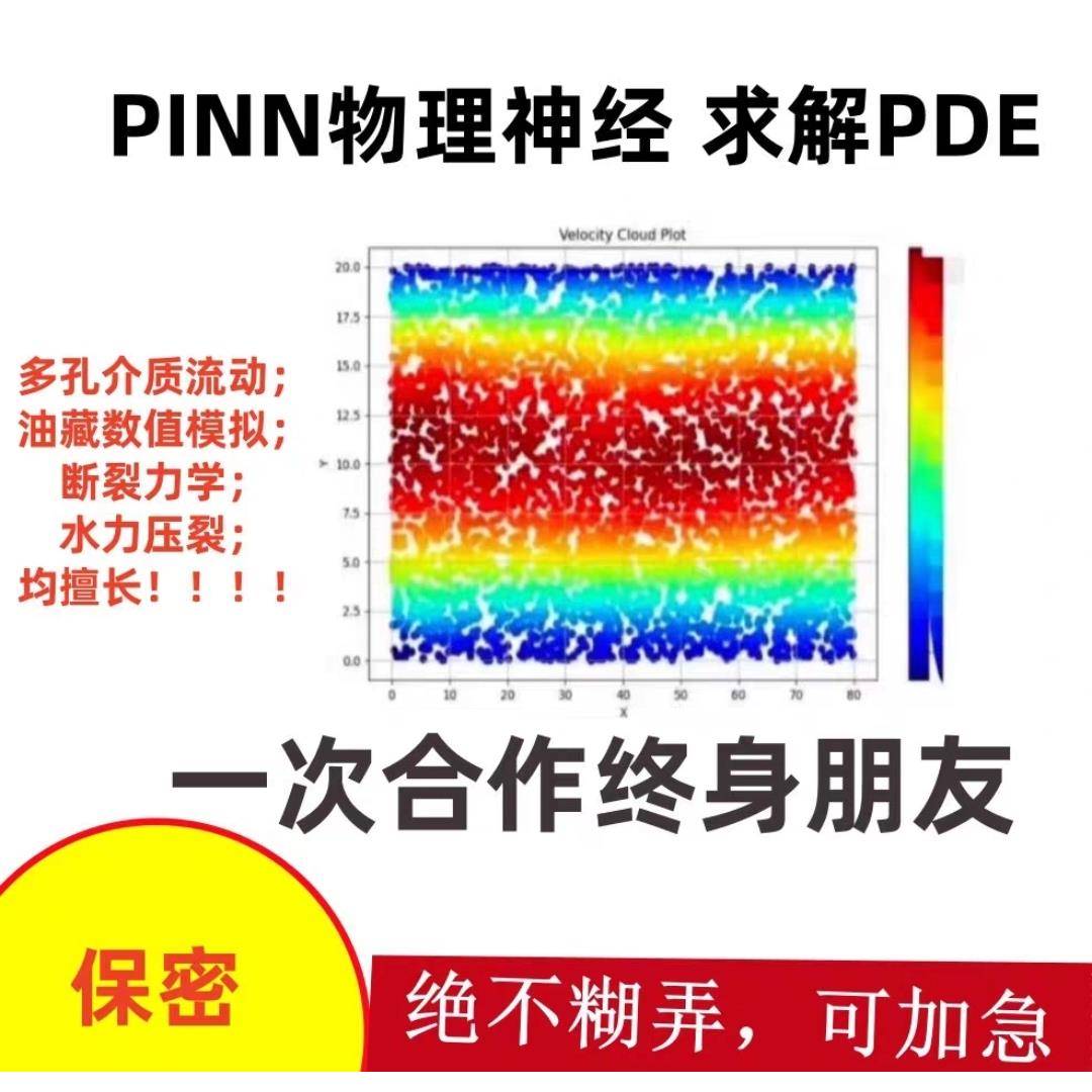 python编程机器深度学习CNN/RNN/LSTM/lightgbm/xgboost/PINN复现