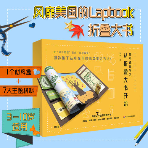 一种风靡欧美的视觉化学习工具
