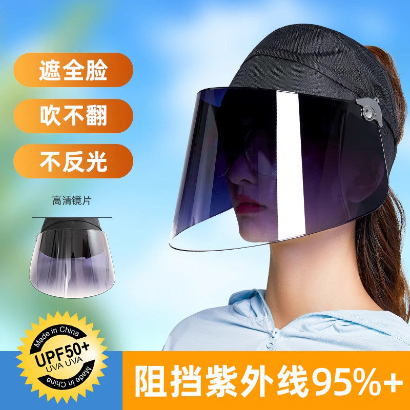 防紫外线遮太阳帽骑行面罩镜片翻