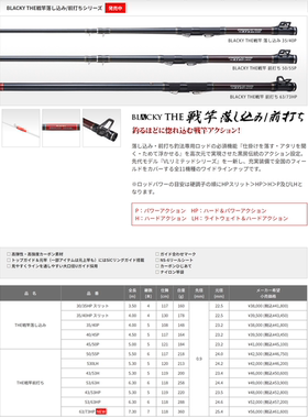 黒鯛工房 BLACKY THE戦竿落し込み/前打ちシリーズ 前打落入竿