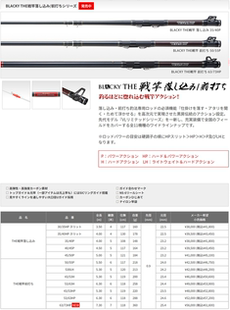 黒鯛工房 BLACKY THE戦竿落し込み/前打ちシリーズ 前打落入竿