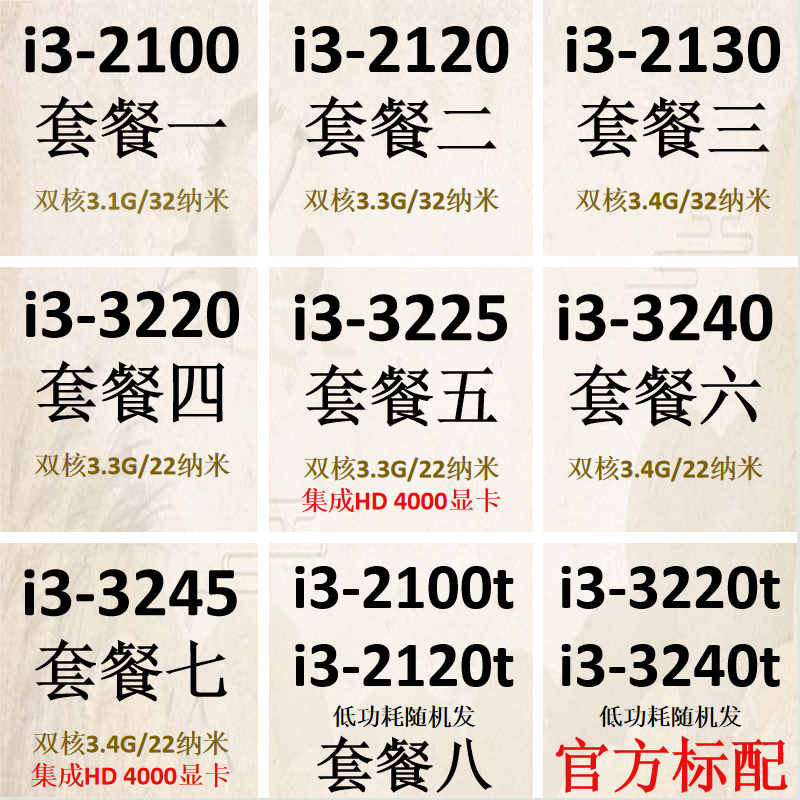 i3-3240 3220 2100 2120 2130 3225 3245 3250台式機1155散片CPU在類目 電腦硬件/顯示器/電腦周邊, CPU中 - 來自Buy2taobao.com提供專業的淘寶代購服務