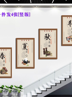 中医挂画美容养生馆宣传四季春夏秋冬望闻问切理疗店装饰挂画KT板