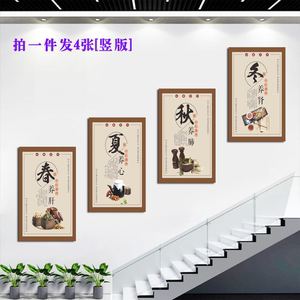 中医养生馆十大名医春夏秋冬挂画