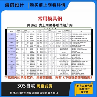 常用模具钢表常用型钢表常用型钢钢管表模具钢资料表格型钢表格