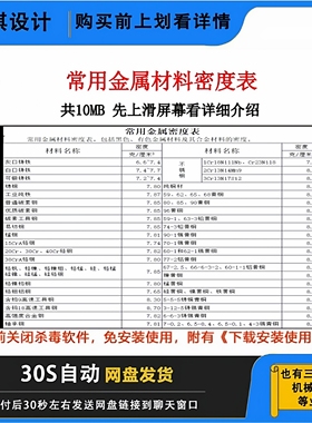 常用金属材料密度表格常用工程材料密度表格材料密度表机械设计