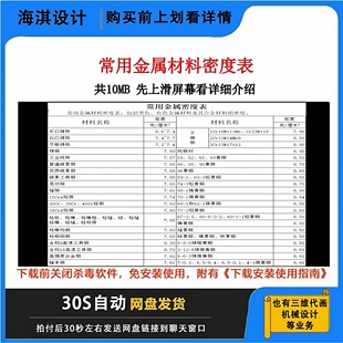 常用金属材料密度表格常用工程材料密度表格材料密度表机械设计