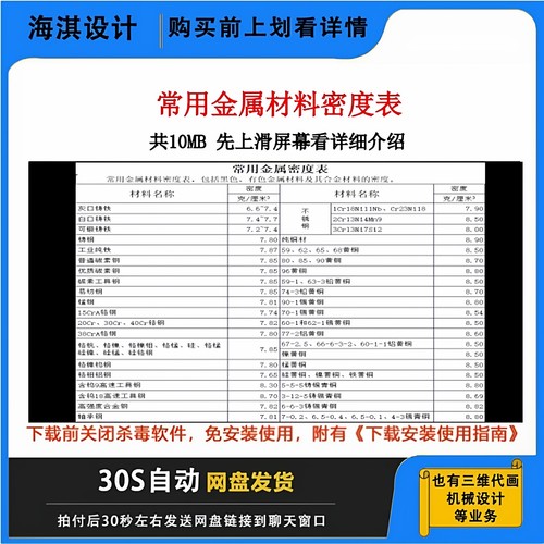 常用金属材料密度表格