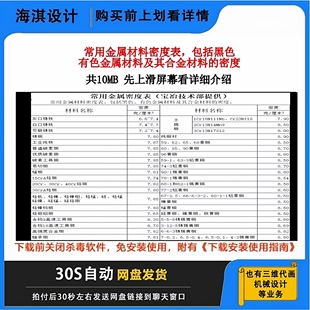 常用金属材料密度表包括黑色有色金属材料及其合金材料的密度表格