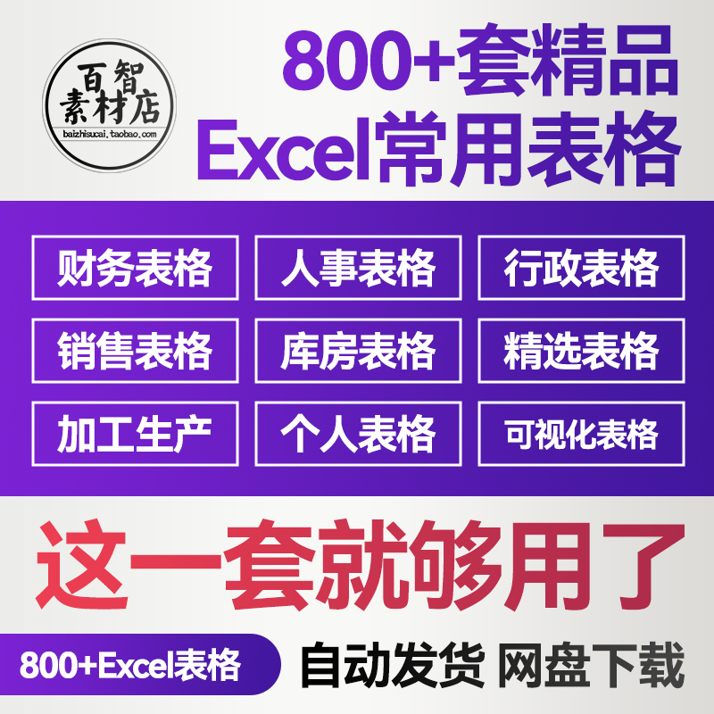 excel模板表格图表可视化财务人力资源行政生产办公工作表格模板